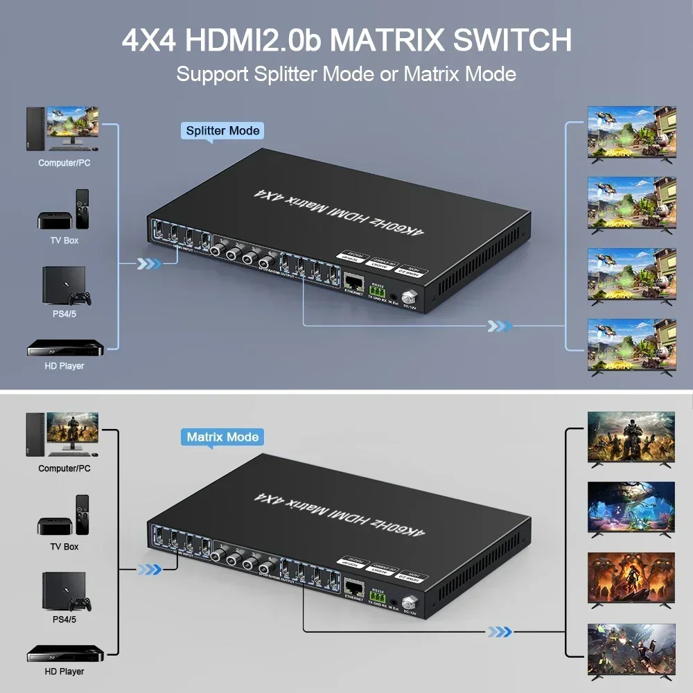 New 4x4 Hdm matrix Video Split - Hdmi Matrix Switch 4X4 4K 60Hz review and price