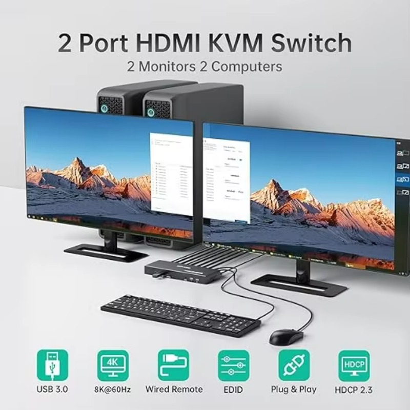 8K 60Hz HDMI KVM Switch 2 Moni - Hdmi Kvm Switch 4 Port Dual Monitor review and price