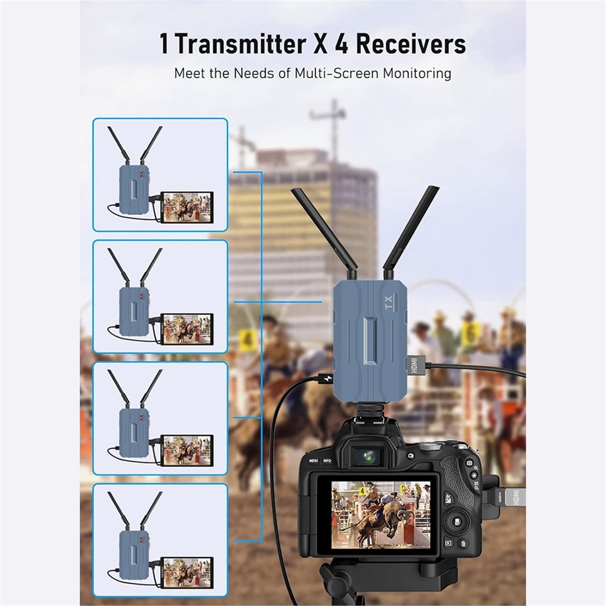 Can buy 4K 30Hz HDMI-Compatibl - Wireless Video Transmitter For Camera Dslr review and price