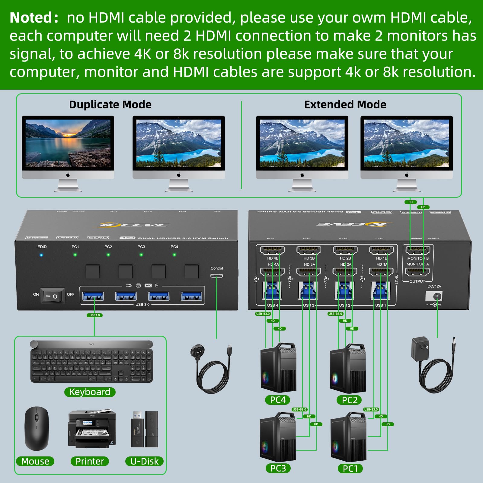 KCEVE 8K KVM Switch HDMI 4 Por - Hdmi Kvm Switch 4 Port Dual Monitor review and price