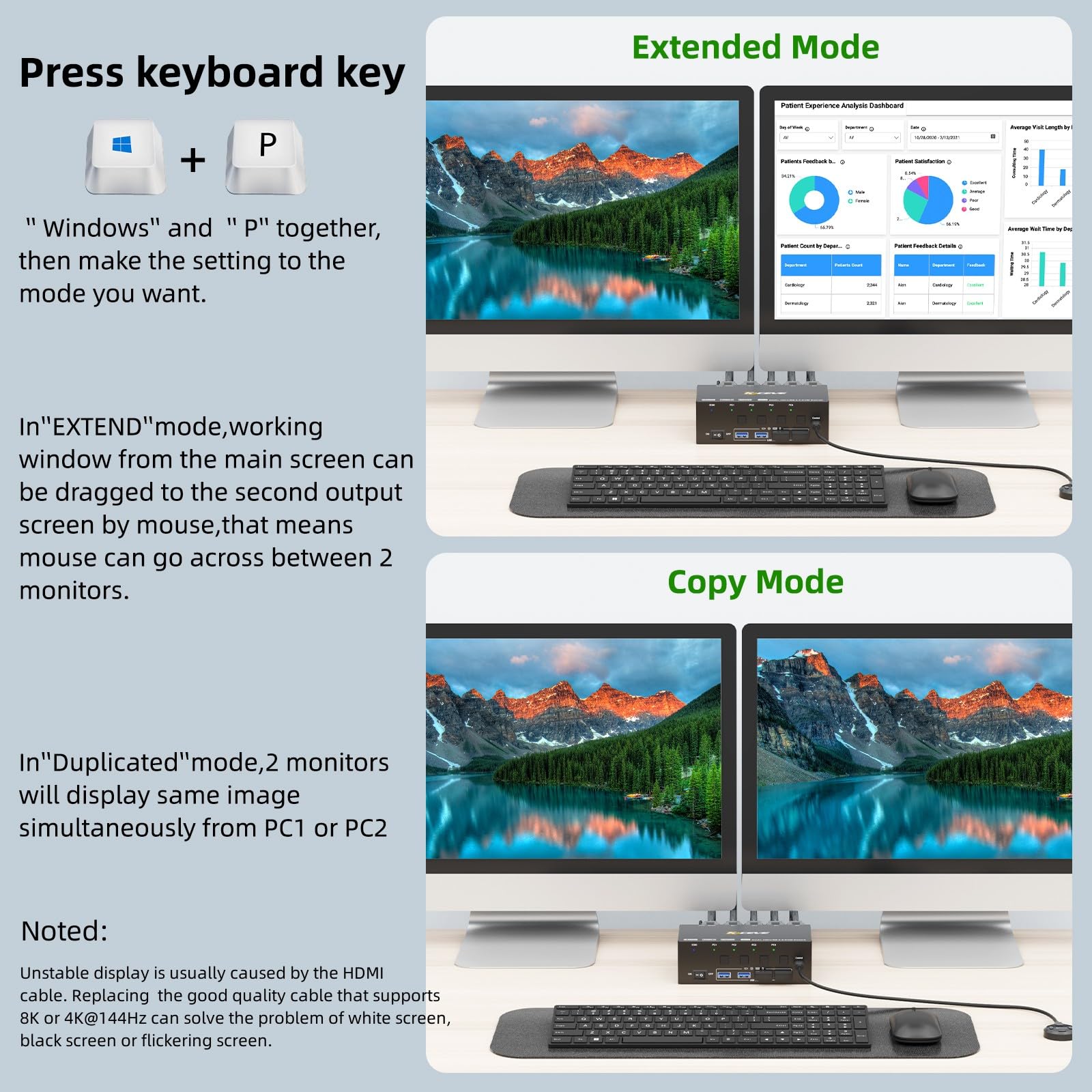 KCEVE 8K KVM Switch HDMI 4 Por - Hdmi Kvm Switch 4 Port Dual Monitor review and price