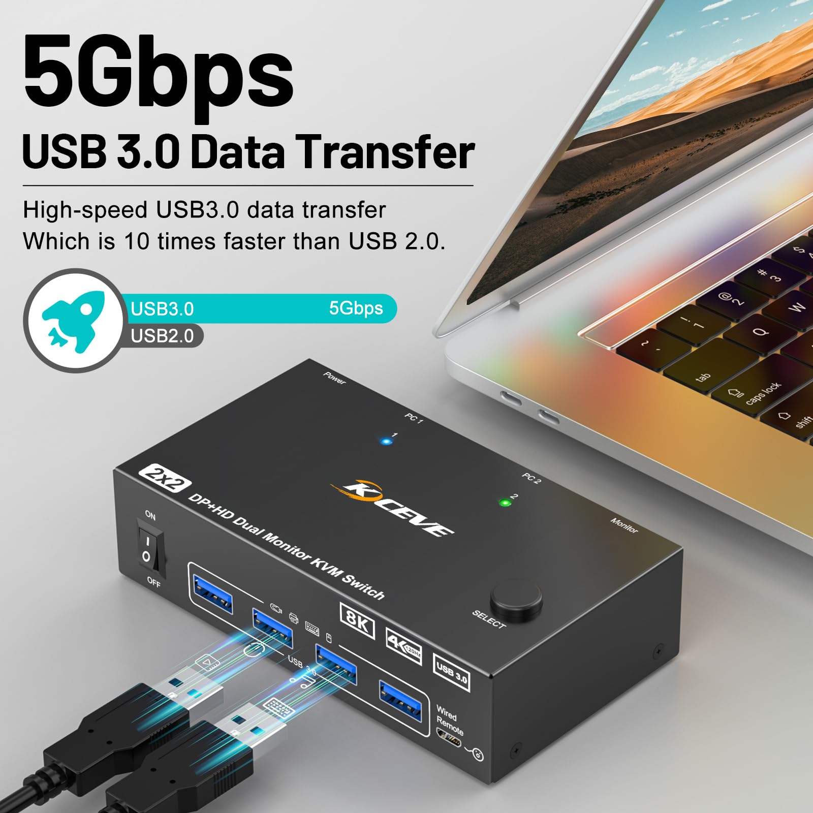 Custom 4K 144Hz KVM Switch 2 M - Hdmi Kvm Switch 4 Port Dual Monitor review and price