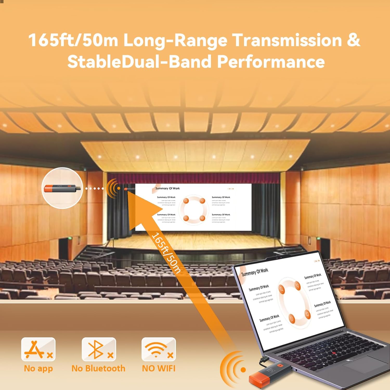 50M 1080P Wireless Video Audio - Wireless Hdmi Receiver For Projector review and price