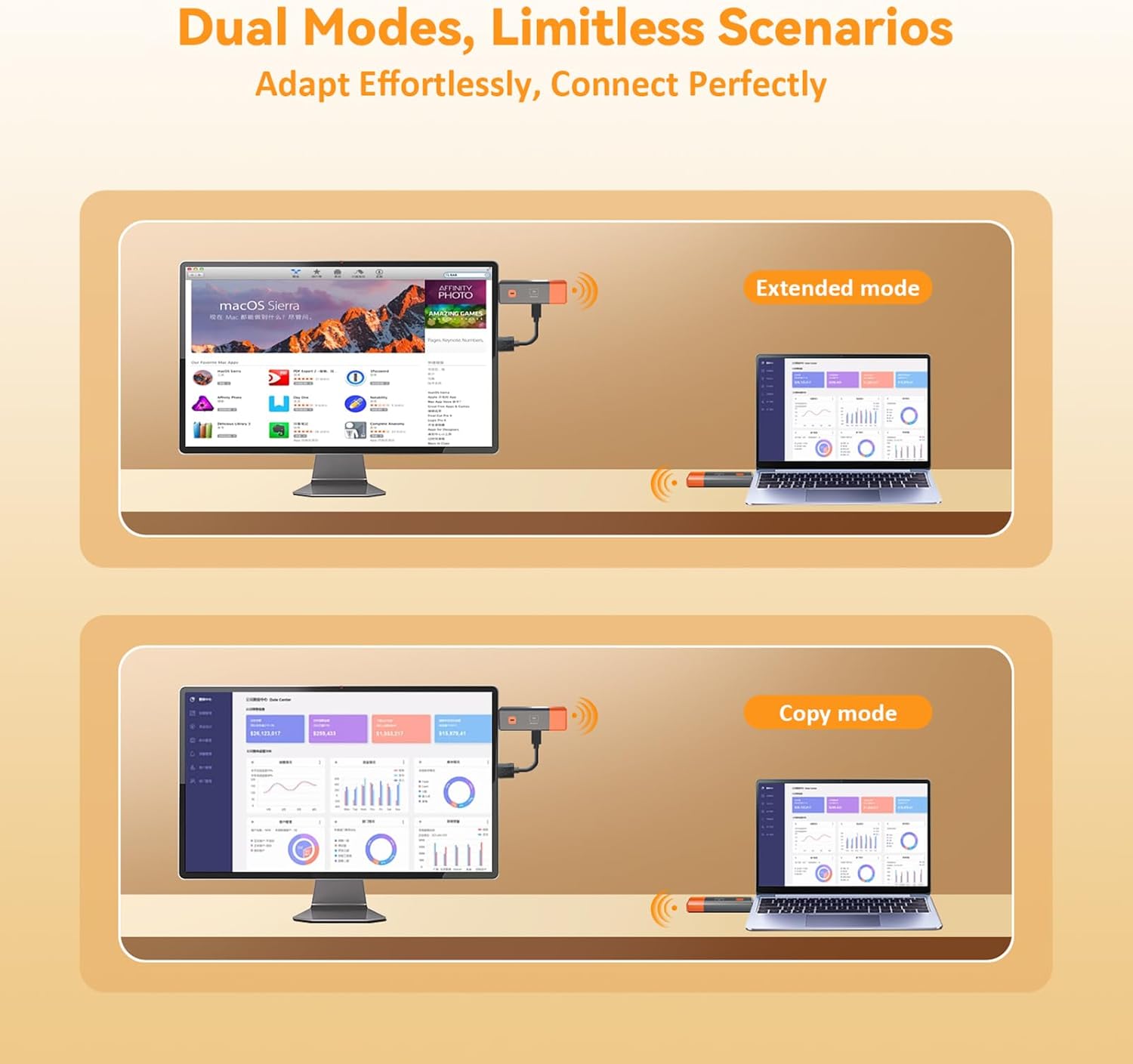 50M 1080P Wireless Video Audio - Wireless Hdmi Receiver For Projector review and price