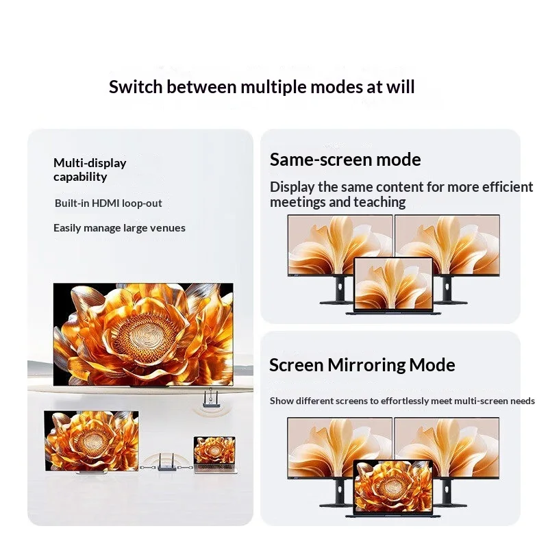 UGREEN S513-75533 Wireless HDM - Wireless Hdmi Transmitter And Receiver 4K review and price