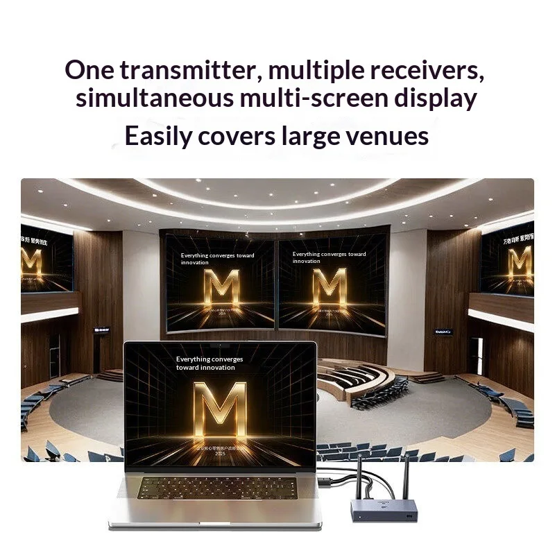 UGREEN S513-75533 Wireless HDM - Wireless Hdmi Transmitter And Receiver 4K review and price