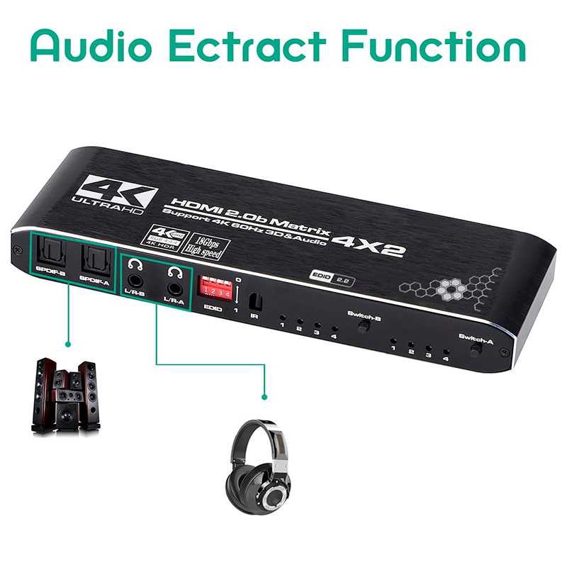 4K HDMI Matrix Switch 4x2 4K@6 - Hdmi Splitter 1 In 4 Out 4K 60Hz review and price