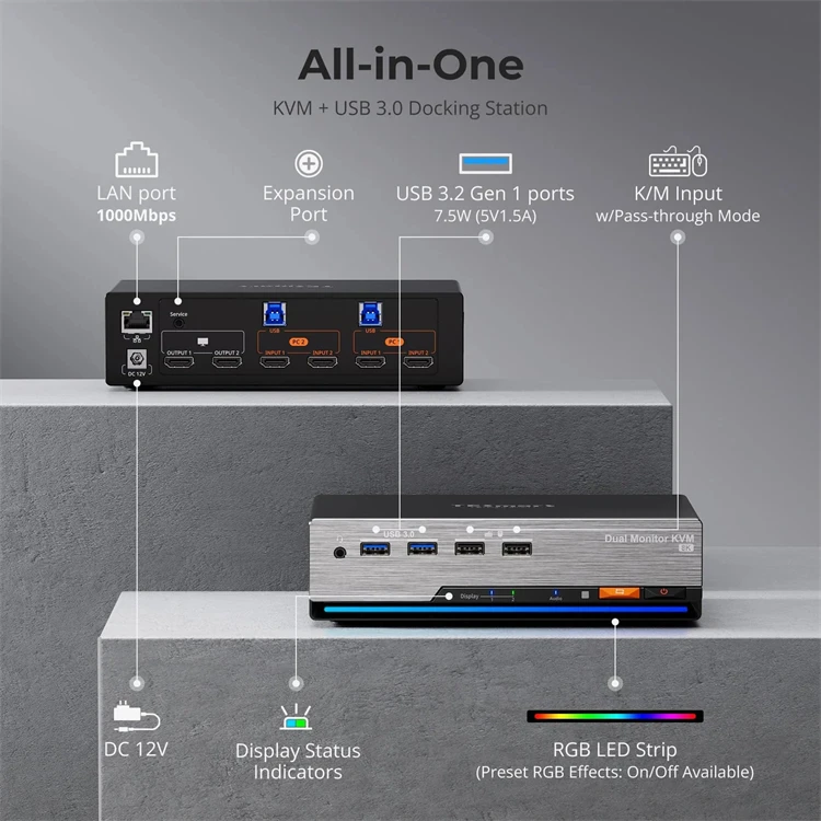TESmart for HDMI 2.1 Dual 4K14 - Hdmi Kvm Switch 4 Port Dual Monitor review and price