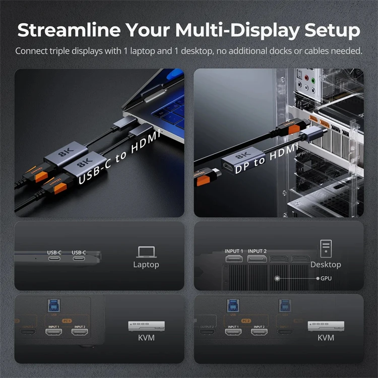 TESmart for HDMI 2.1 Dual 4K14 - Hdmi Kvm Switch 4 Port Dual Monitor review and price