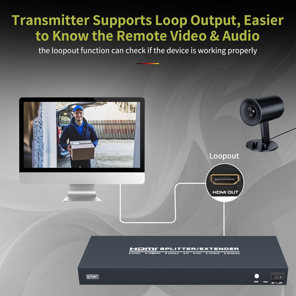 Navceker 4K 60Hz HDMI Extender - Hdmi Splitter 1 In 4 Out 4K 60Hz review and price