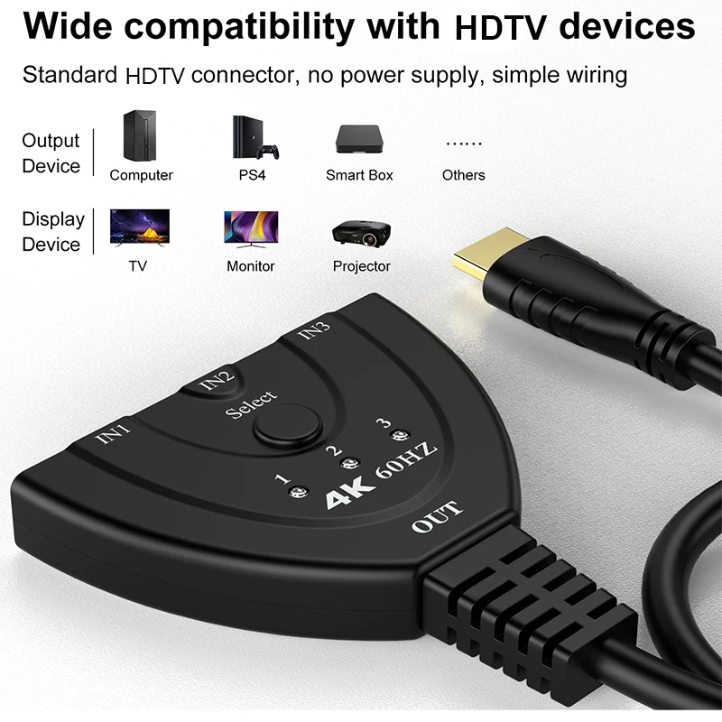 4K 60Hz 3D Mini 3 Port HD Swit - Hdmi Matrix Switch 4X4 4K 60Hz review and price