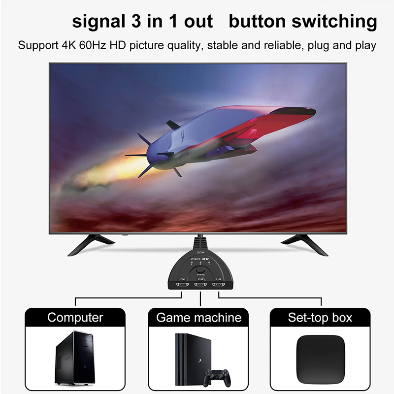 4K 60Hz 3D Mini 3 Port HD Swit - Hdmi Matrix Switch 4X4 4K 60Hz review and price