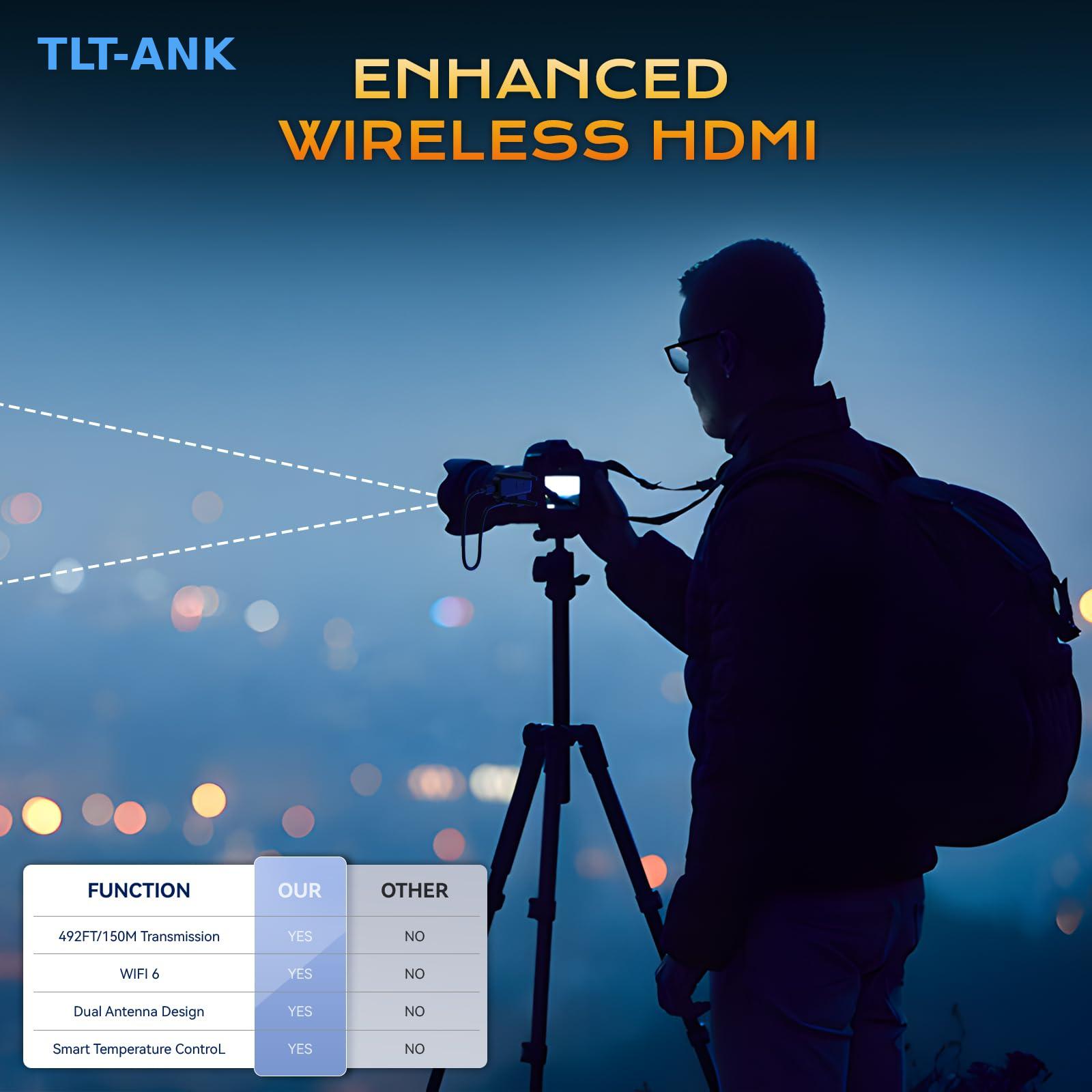 Wireless HDMI Transmitter and  - Wireless Hdmi Transmitter And Receiver 4K review and price