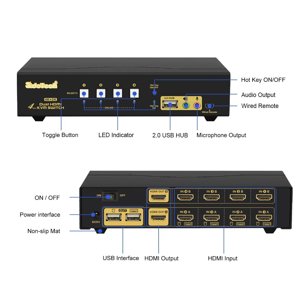 In stock JideTech 4 Port Dual  - Hdmi Kvm Switch 4 Port Dual Monitor review and price