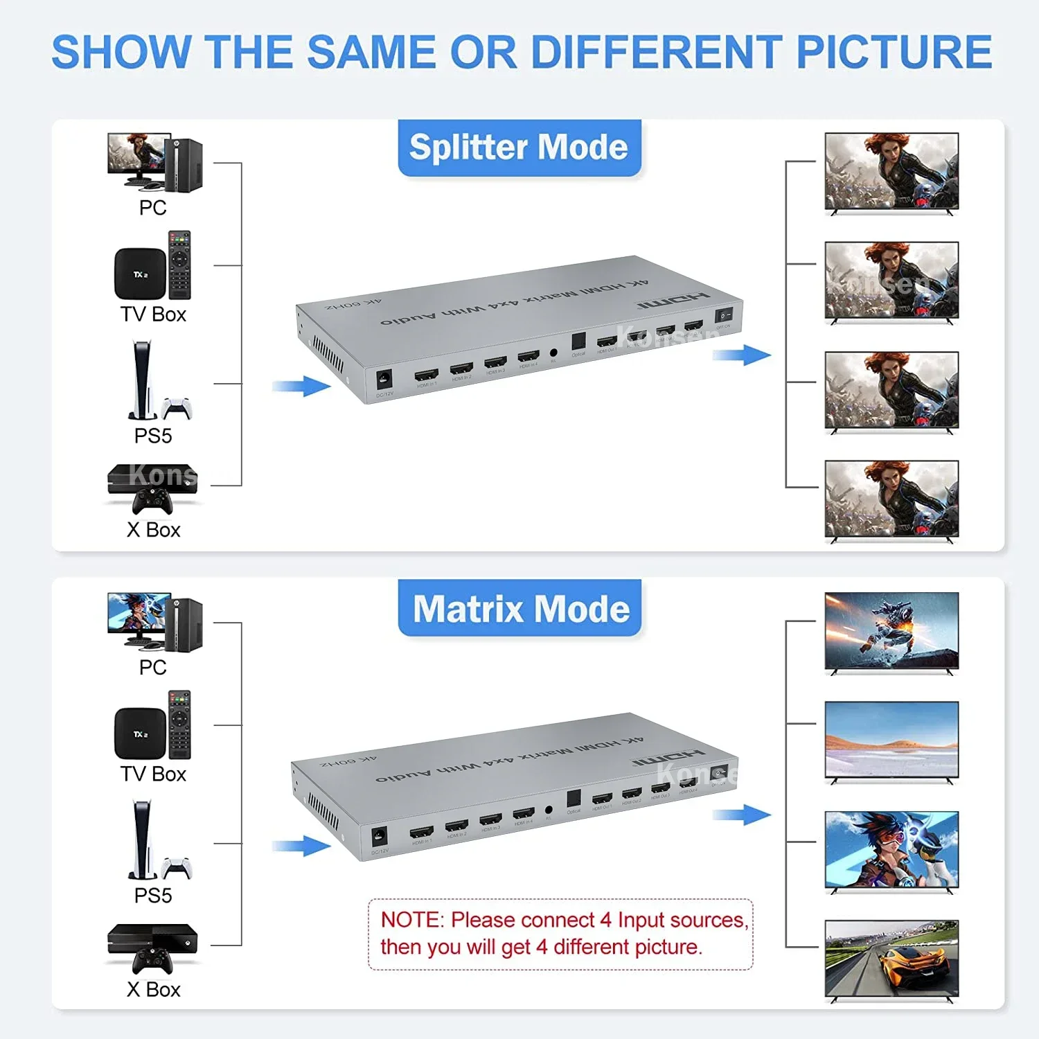 4K 60Hz 4x4 HDMI Matrix 4 in 4 - Hdmi Matrix Switch 4X4 4K 60Hz review and price