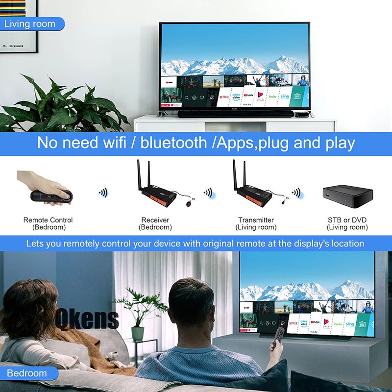 Wireless HDMI Audio Video Tran - Wireless Video Transmitter For Camera Dslr review and price
